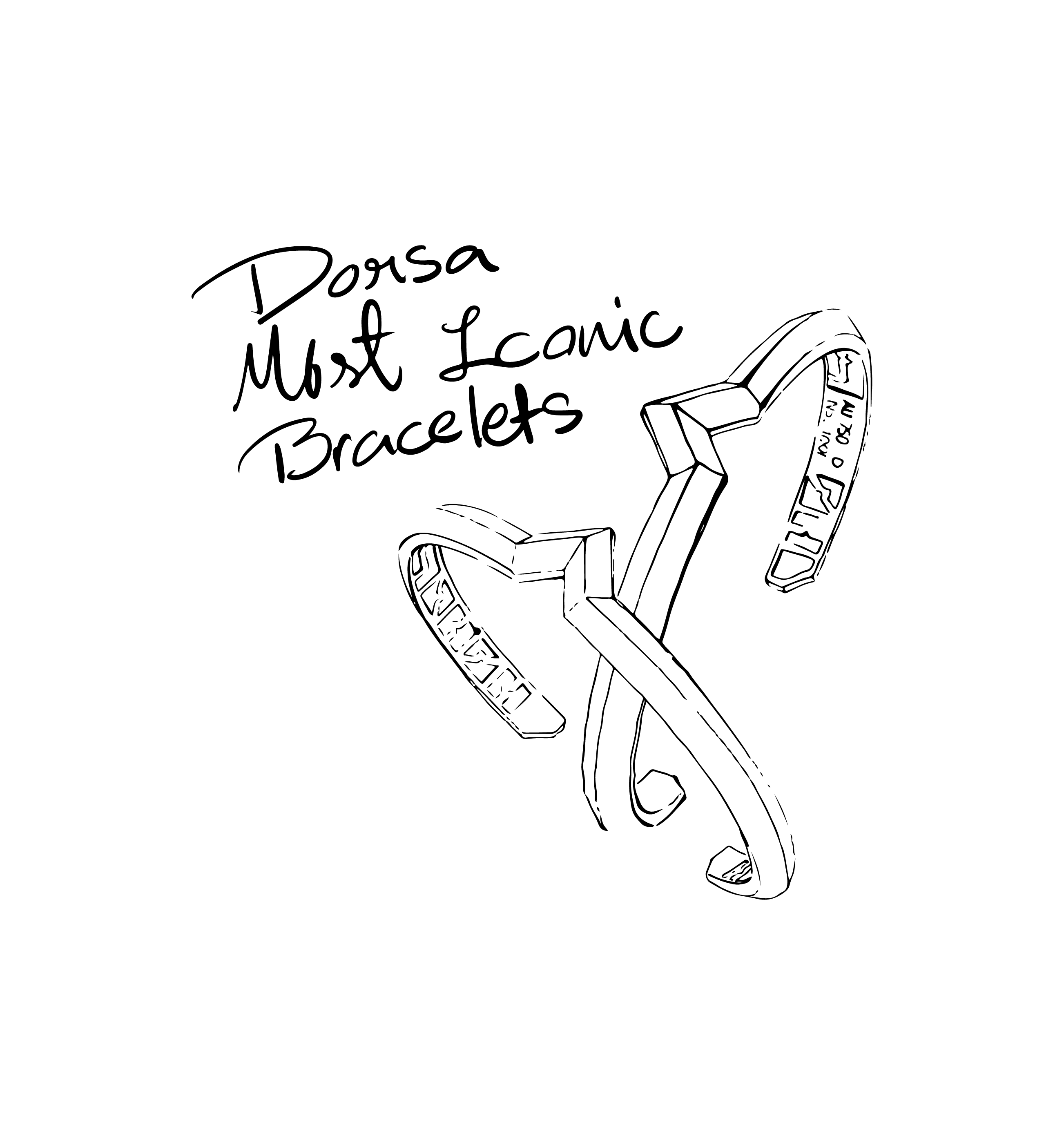 timeline image