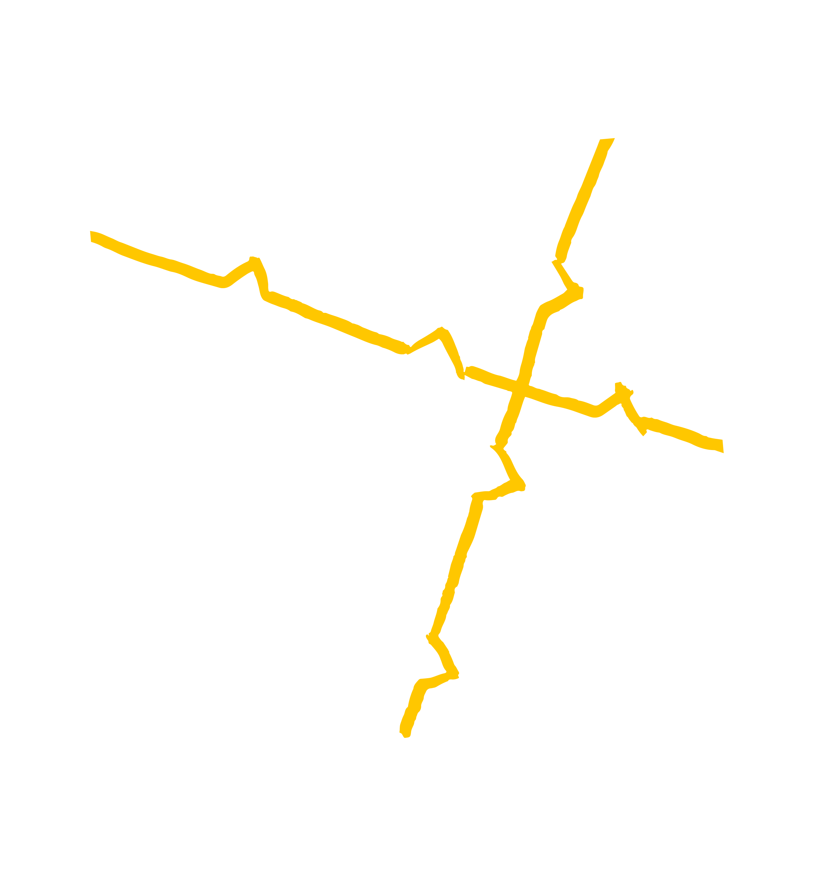 timeline image
